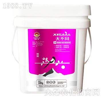 ���������Ԫ�ؑҸ���-��ͬ-ϲ�ϼ�