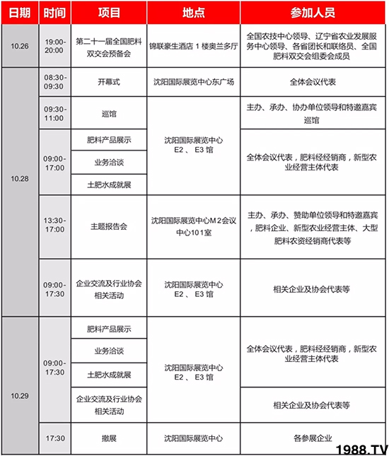 �����ꖣ����ؽ�(j��ng)�N�̱M���ИI(y��)����ʢ��(hu��)��