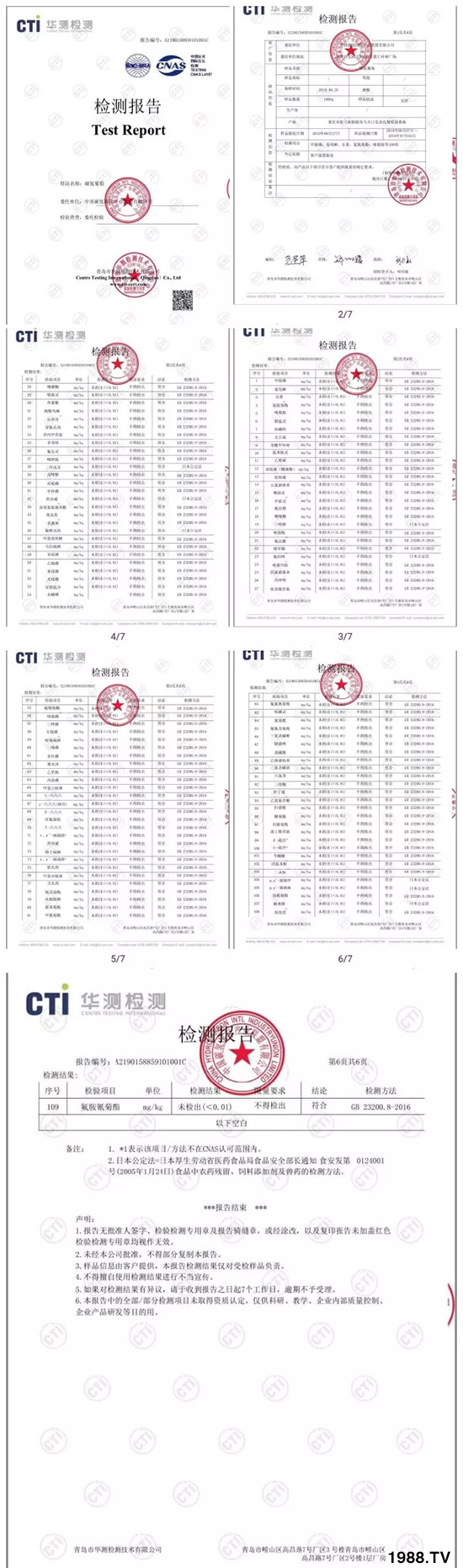 �ϰټ�ý�w��(b��o)�������쳬�^(gu��)�W��ʳƷ��(bi��o)��(zh��n)������̼?x��)�˷ʾ����@ô����