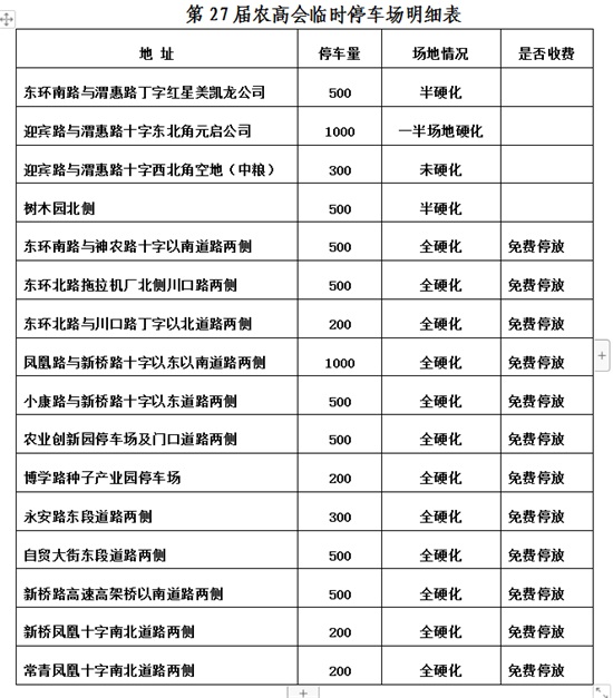 ��27�×����r(n��ng)�ߕ�չ�^��߅ͣ܇���ֲ�