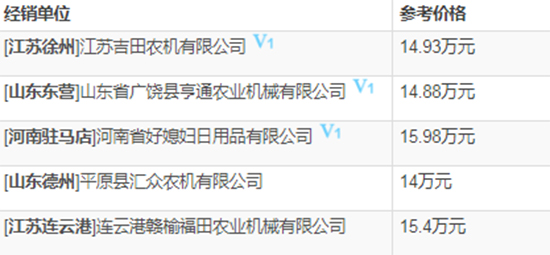     2020�꓌�֙C�����ֹ���GE80��4LZ-8E2��݆ʽ����(li��n)���ո�C��������(sh��)����r���a�N��ô��