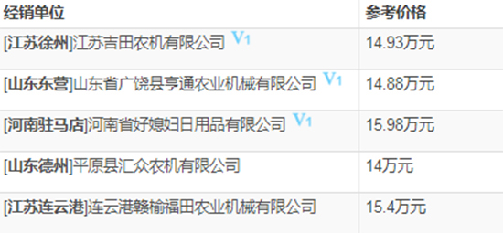     2020�����ֹ������(li��n)��С���ո�C���T�C�����]����������(sh��)����r���a�N����һ�[��