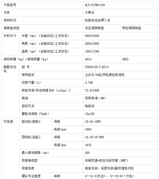     2020���ܲ�Ŀ�ñ���4LZ-5��PRO100��С��(li��n)���ո�C(j��)�r(ji��)�������ܡ�����(sh��)�����a(b��)�N������