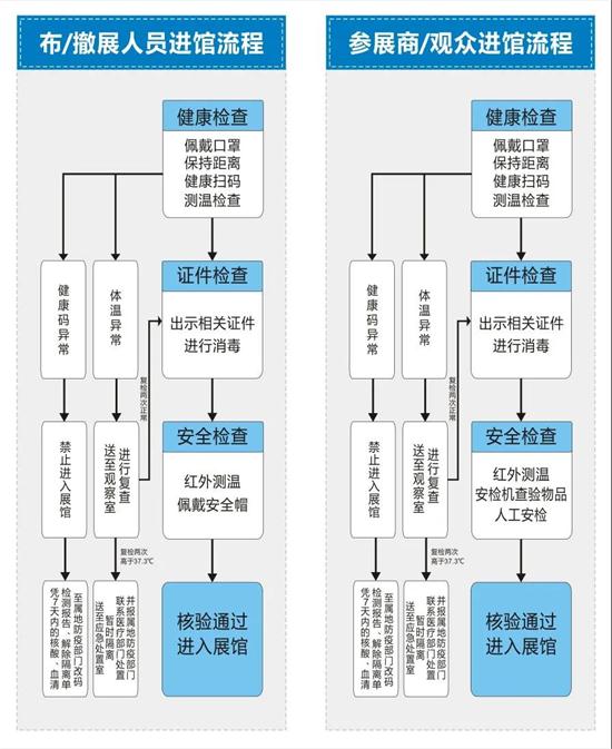 中原農(nóng)資雙交會(huì)
