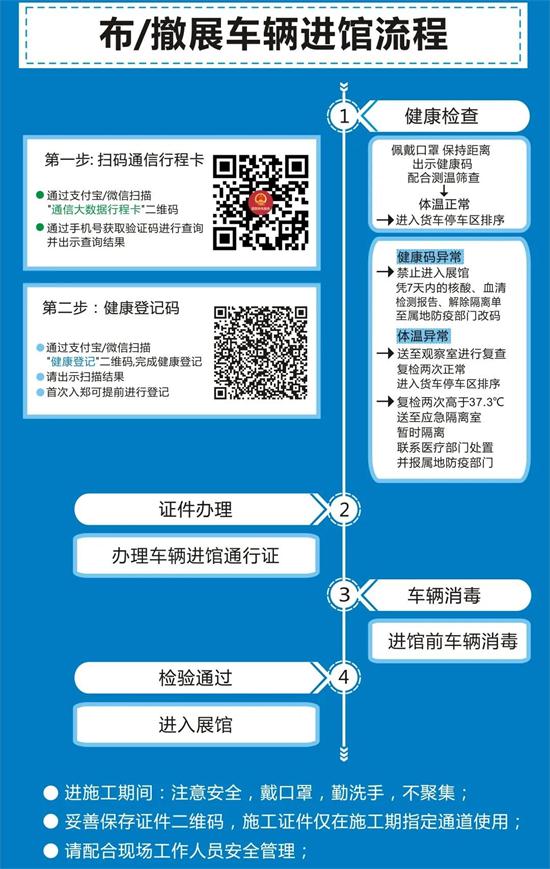 中原農(nóng)資雙交會(huì)2