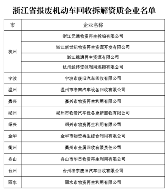 �㽭�r(n��ng)�C(j��)��(b��o)�U�����a(b��)�N��ô�a(b��)�����������̣�