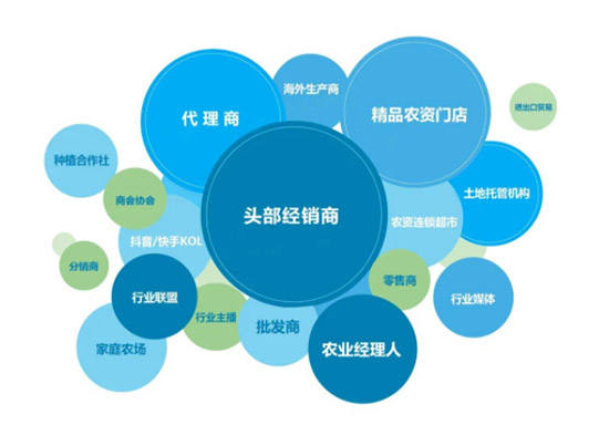 2022�����I�r(n��ng)�Y���[��(hu��)15