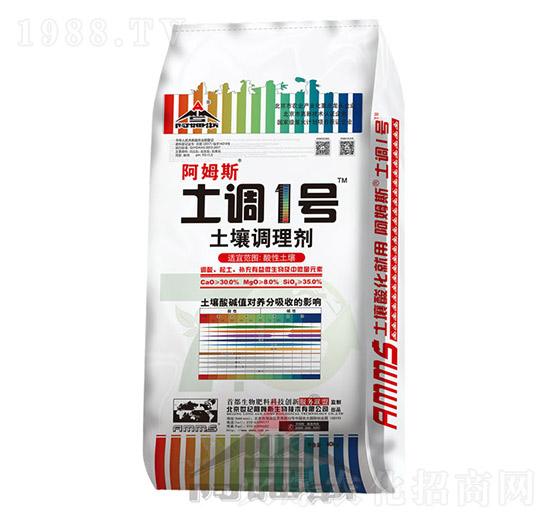 �����{(di��o)�턩-���{(di��o)1̖(h��o)-��ķ˹