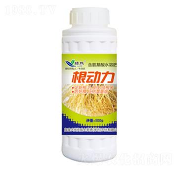 根動力-綠熙-威士萊德