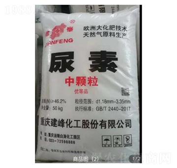 建峰尿素-壯方元